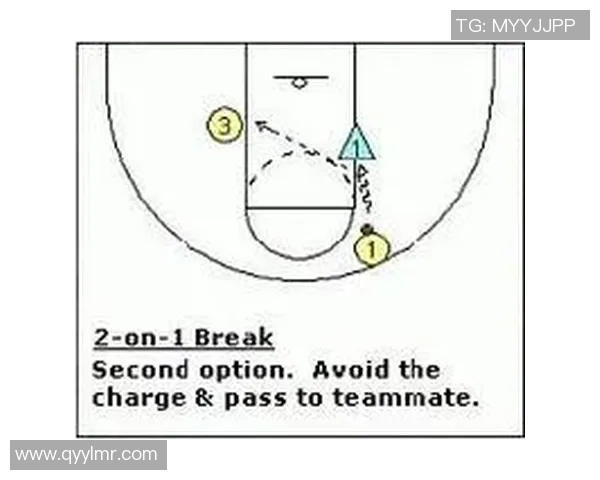 广州篮球队快攻战术解析与实战应用全景剖析